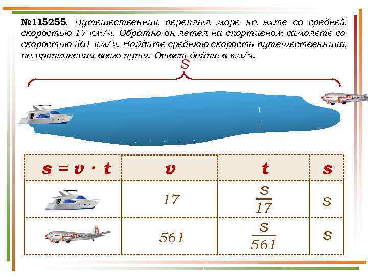 № 115255. Путешественник переплыл море на яхте со средней скоростью 17 км/ч. Обратно он