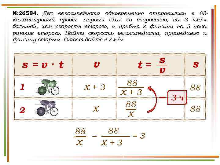 № 26584. Два велосипедиста одновременно отправились в 88 километровый пробег. Первый ехал со скоростью,