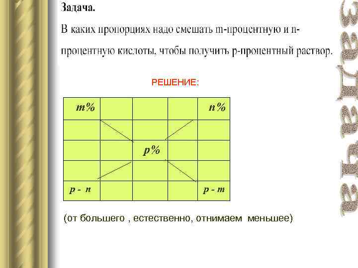 РЕШЕНИЕ: m% n% p% p- n p-m (от большего , естественно, отнимаем меньшее) 