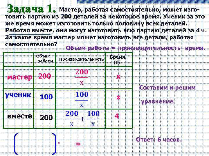 Задача 1. Мастер, работая самостоятельно, может изго- товить партию из 200 деталей за некоторое