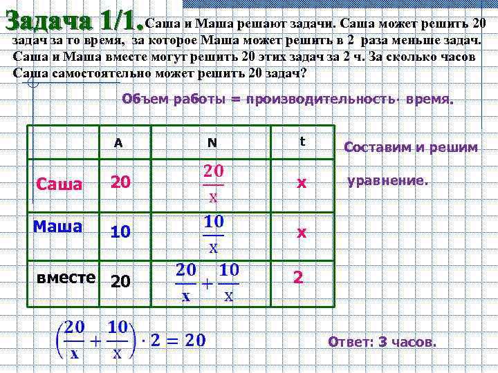 Задача 1/1. Саша и Маша решают задачи. Саша может решить 20 задач за то