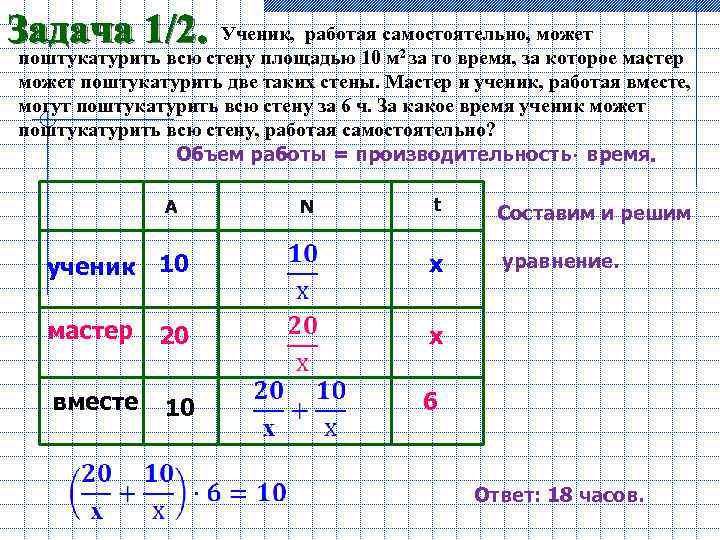 Задача 1/2. Ученик, работая самостоятельно, может поштукатурить всю стену площадью 10 м за то