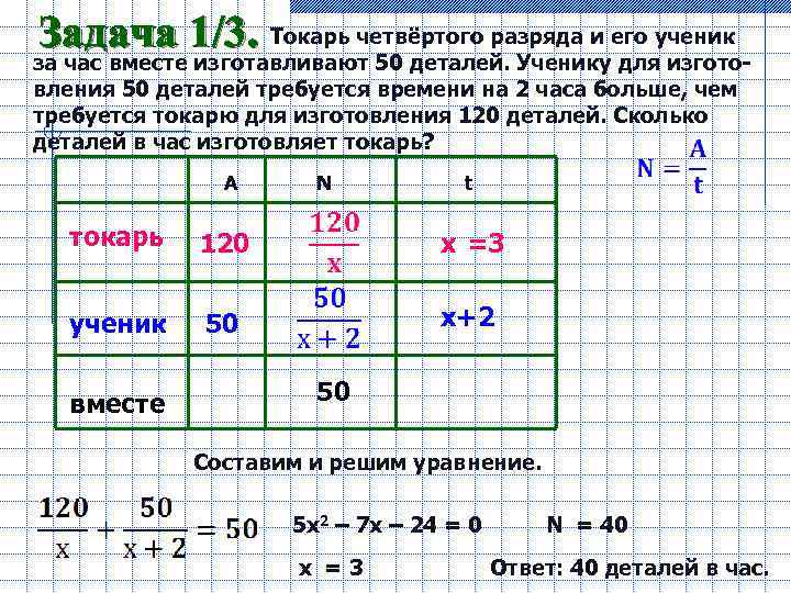 Рабочий за 8 часов изготавливает 64 детали