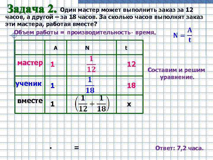 Объем одновременно