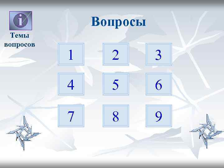 Вопросы Темы вопросов 1 2 3 4 5 6 7 8 9 