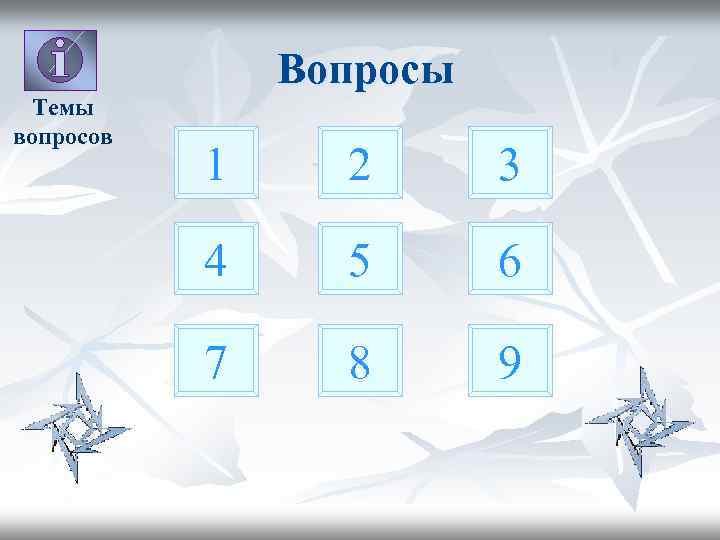 Темы вопросов Вопросы 1 2 3 4 5 6 7 8 9 