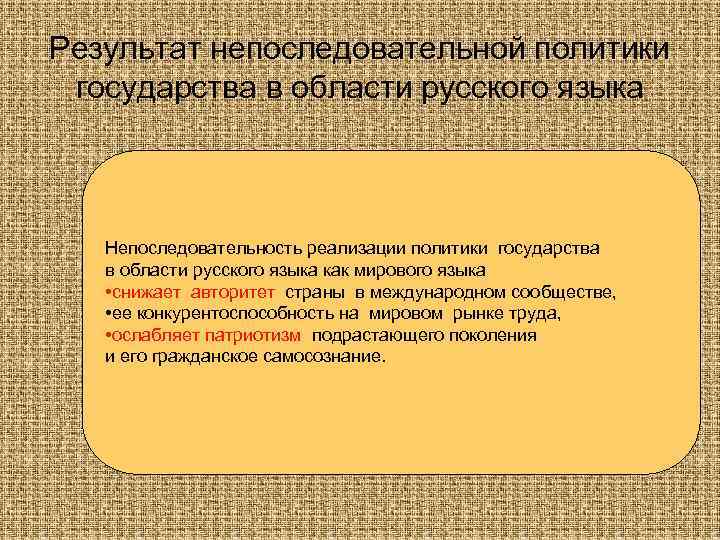 Результат непоследовательной политики государства в области русского языка Непоследовательность реализации политики государства в области