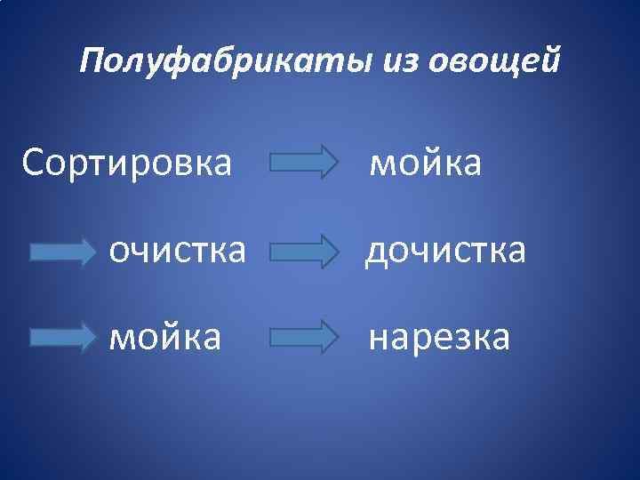 Полуфабрикаты из овощей Сортировка мойка очистка дочистка мойка нарезка 