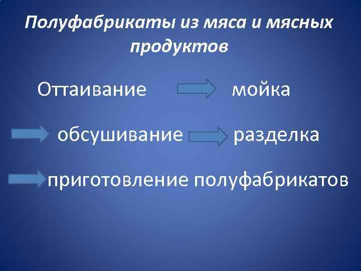 Полуфабрикаты из мяса и мясных продуктов Оттаивание обсушивание мойка разделка приготовление полуфабрикатов 