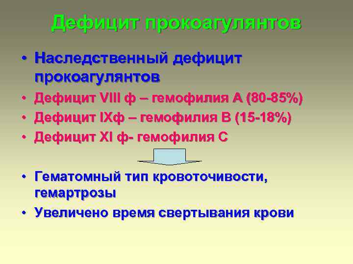 Дефицит прокоагулянтов • Наследственный дефицит прокоагулянтов • Дефицит VIII ф – гемофилия А (80