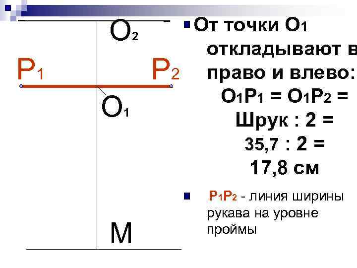 О 2 Р 1 Р 2 О 1 М От точки О 1 откладывают
