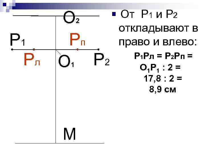 Р 1 Рл О 2 Рп О 1 Р 2 М От Р 1