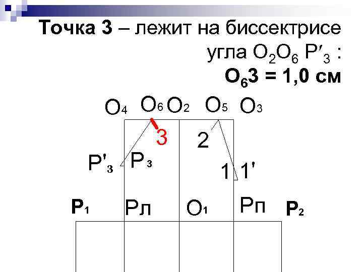 Точка 3 – лежит на биссектрисе угла О 2 О 6 Р 3 :