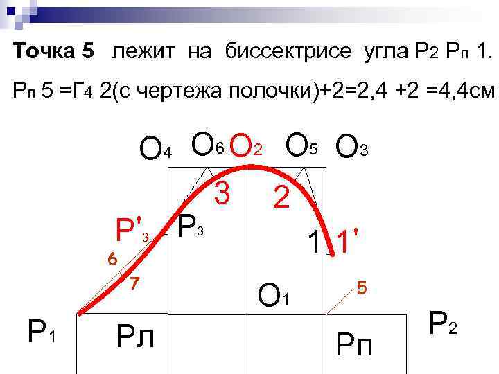 Точка 5 лежит на биссектрисе угла Р 2 Рп 1. Рп 5 =Г 4