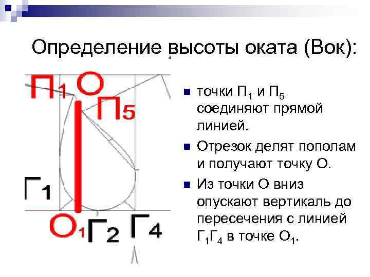 Определение высоты оката (Вок): n n n точки П 1 и П 5 соединяют