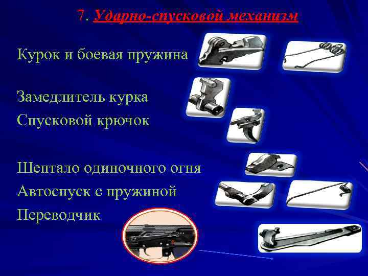 7. Ударно-спусковой механизм Курок и боевая пружина Замедлитель курка Спусковой крючок Шептало одиночного огня