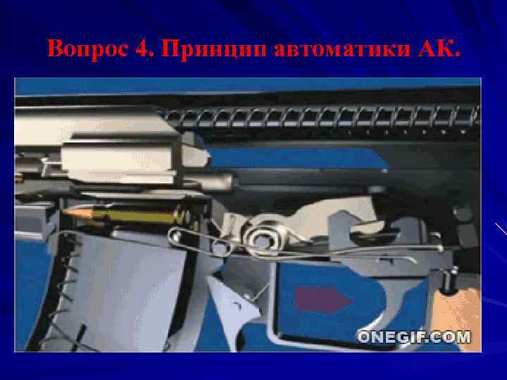 Вопрос 4. Принцип автоматики АК. 