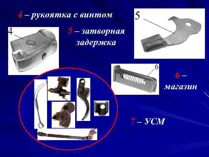 4 – рукоятка с винтом 5 – затворная задержка 6– магазин 7 – УСМ