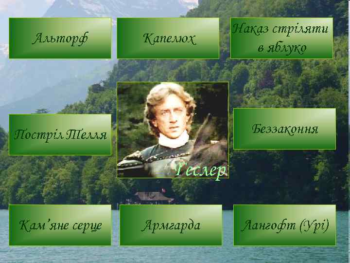Альторф Капелюх Наказ стріляти в яблуко Беззаконня Постріл Телля Геслер Кам’яне серце Армгарда Лангофт