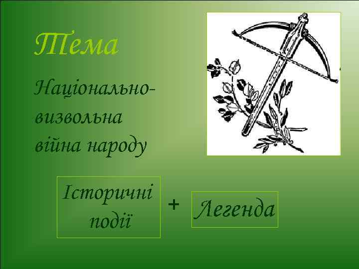 Тема Національновизвольна війна народу Історичні + Легенда події 