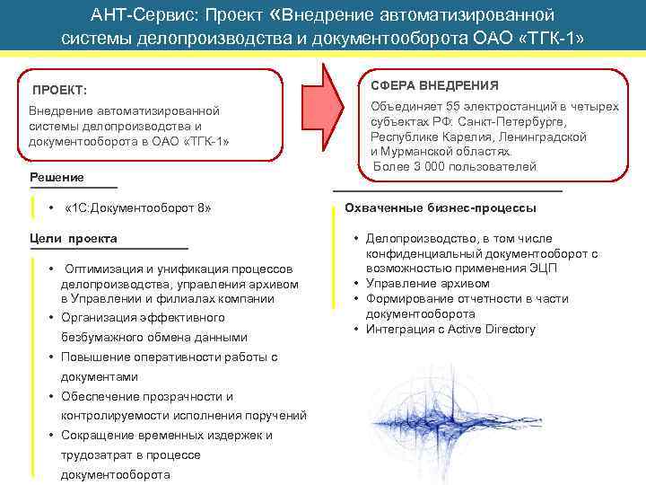 АНТ-Сервис: Проект «Внедрение автоматизированной системы делопроизводства и документооборота ОАО «ТГК-1» ПРОЕКТ: СФЕРА ВНЕДРЕНИЯ Внедрение