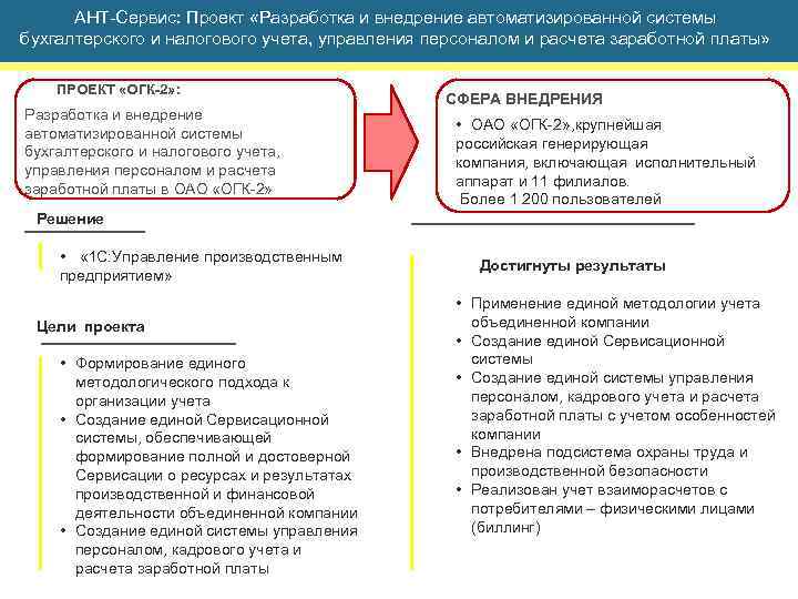 АНТ-Сервис: Проект «Разработка и внедрение автоматизированной системы бухгалтерского и налогового учета, управления персоналом и