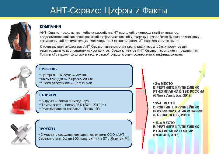 АНТ-Сервис: Цифры и Факты КОМПАНИЯ АНТ-Сервис – одна из крупнейших российских ИТ-компаний, универсальный интегратор,