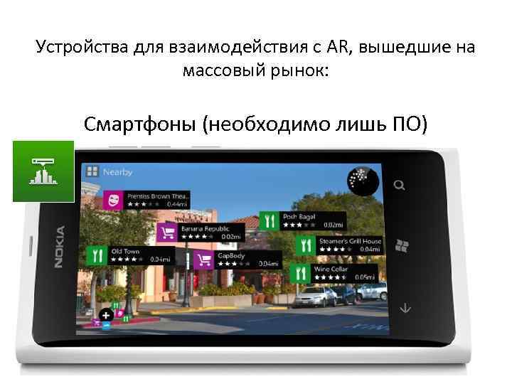 Устройства для взаимодействия с AR, вышедшие на массовый рынок: Смартфоны (необходимо лишь ПО) 