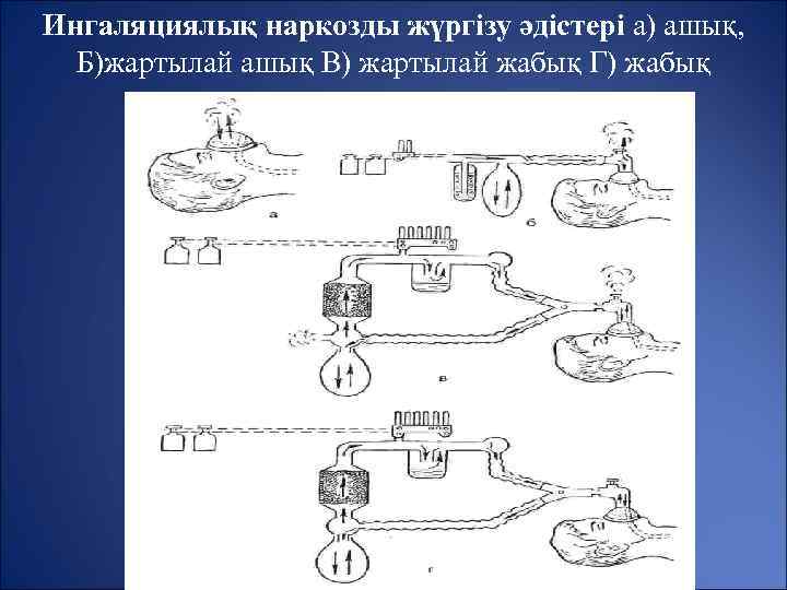 Терминалдық жағдайлар презентация