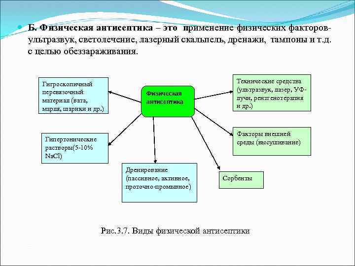  Б. Физическая антисептика – это применение физических факторов- ультразвук, светолечение, лазерный скальпель, дренажи,