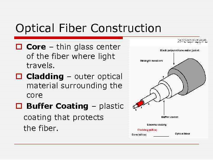 Optical Fiber Construction o Core – thin glass center of the fiber where light