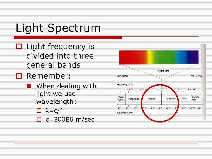 Light Spectrum o Light frequency is divided into three general bands o Remember: n