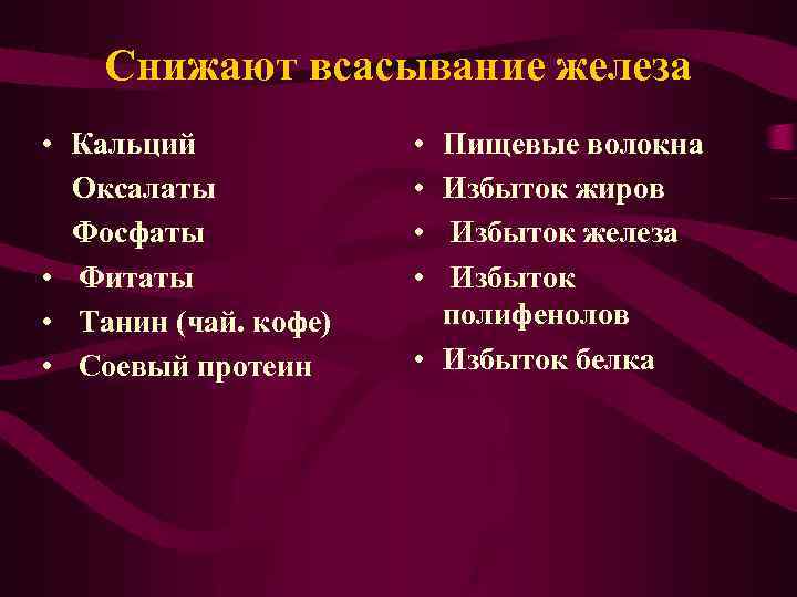 Снижают всасывание железа • Кальций Оксалаты Фосфаты • Фитаты • Танин (чай. кофе) •