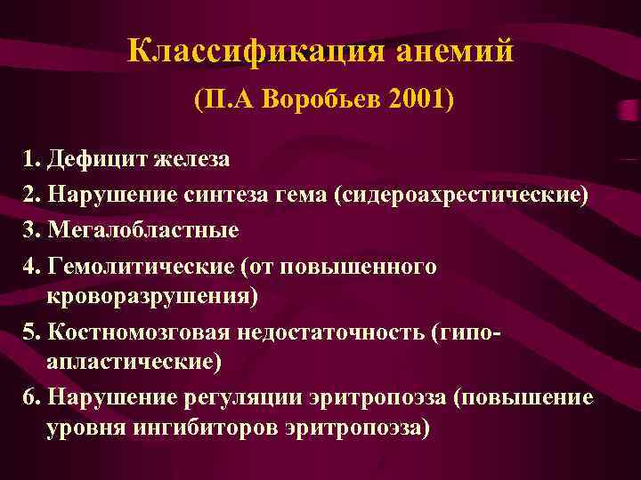 Классификация анемий (П. А Воробьев 2001) 1. Дефицит железа 2. Нарушение синтеза гема (сидероахрестические)