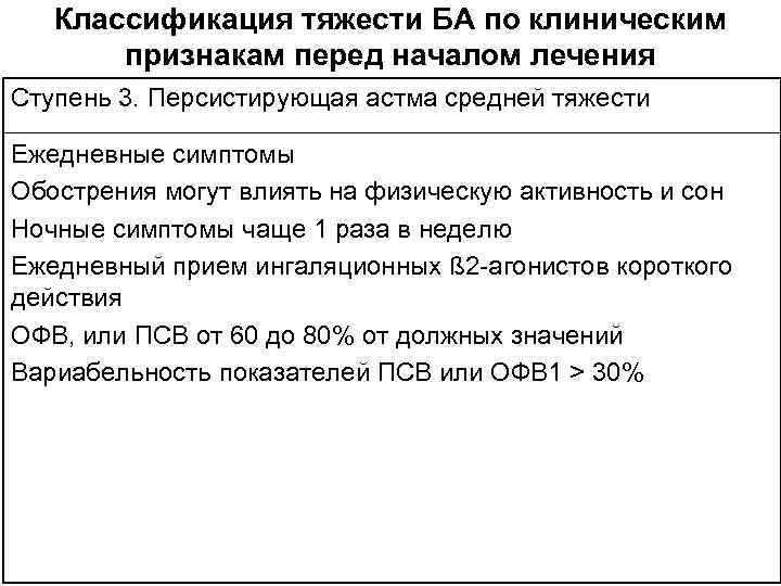 Классификация тяжести БА по клиническим признакам перед началом лечения Ступень 3. Персистирующая астма средней