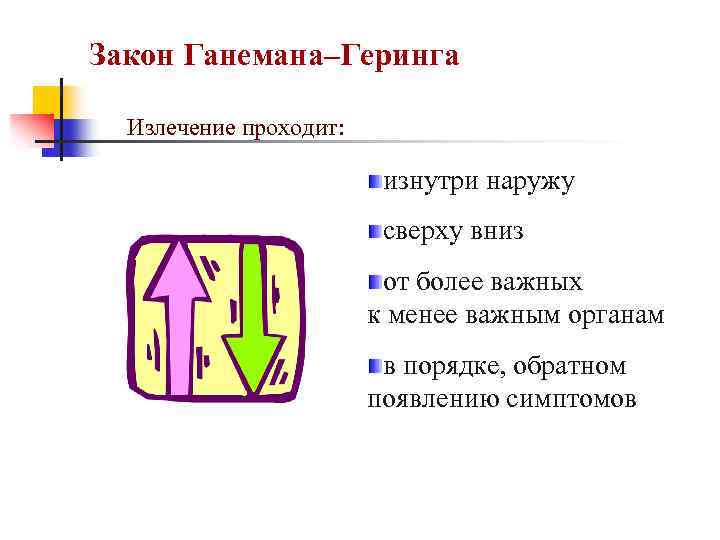 Закон Ганемана–Геринга Излечение проходит: изнутри наружу сверху вниз от более важных к менее важным