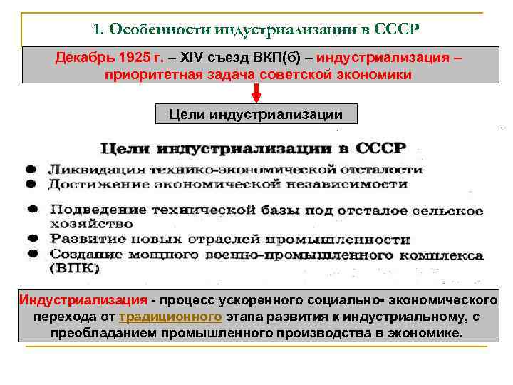 1. Особенности индустриализации в СССР Декабрь 1925 г. – XIV съезд ВКП(б) – индустриализация