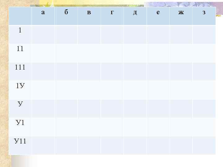 а 1 11 1 У У У 11 б в г д е ж