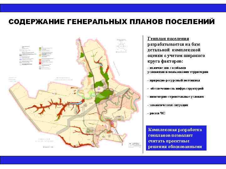 Согласование генерального плана поселения