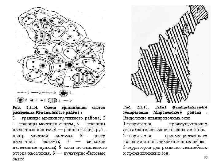 Рис. 2. 1. 14. Схема организации расселения Коломыйского района : систем 1— границы административного