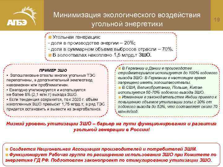 Минимизация экологического воздействия угольной энергетики 19 Угольная генерация: - доля в производстве энергии –