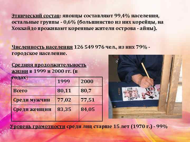 Этнический состав: японцы составляют 99, 4% населения, остальные группы - 0, 6% (большинство из