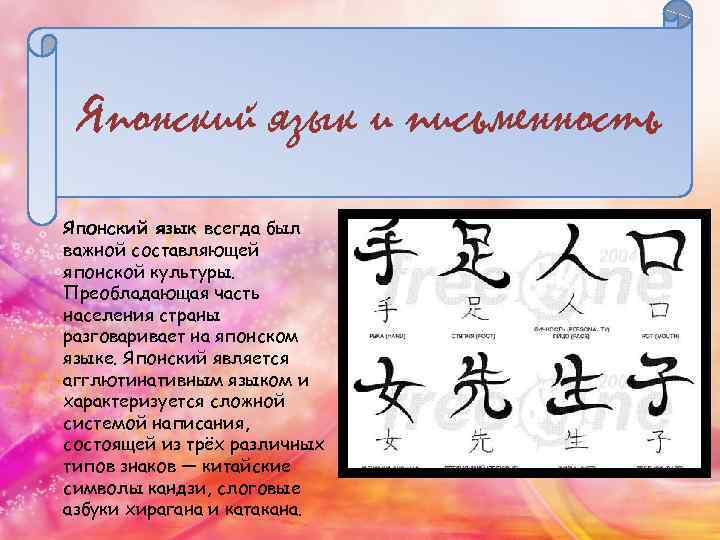 Японский язык и письменность Японский язык всегда был важной составляющей японской культуры. Преобладающая часть