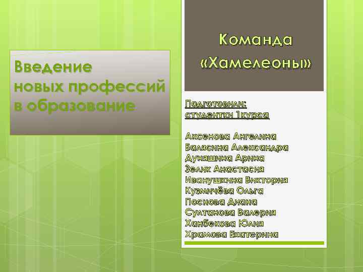 Введение новых профессий в образование Команда «Хамелеоны» Подготовили: студентки 1 курса Аксенова Ангелина Балясина