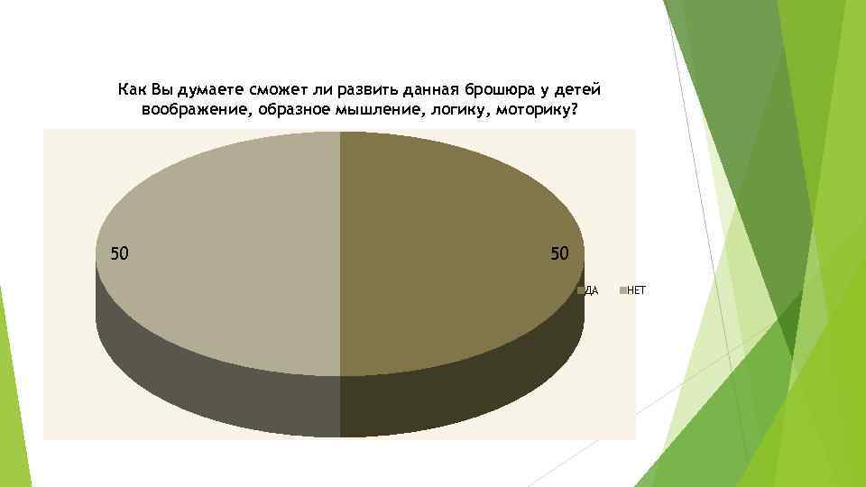 Как Вы думаете сможет ли развить данная брошюра у детей воображение, образное мышление, логику,