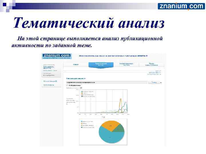 Тематический анализ На этой странице выполняется анализ публикационной активности по заданной теме. 