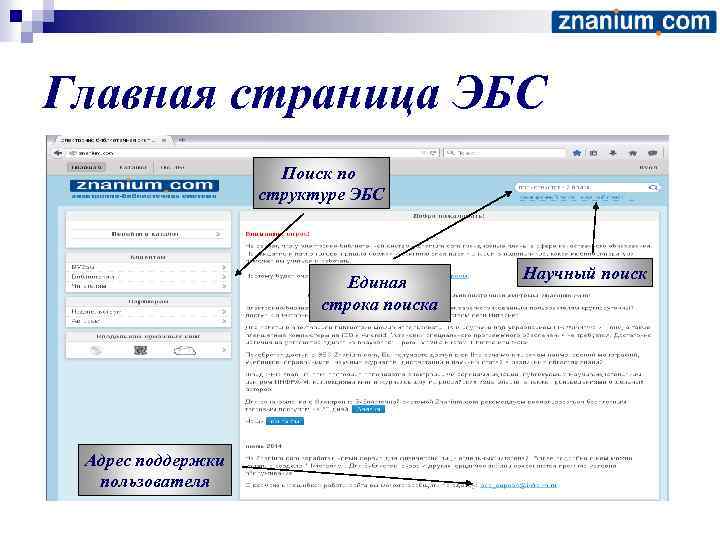 Главная страница ЭБС Поиск по структуре ЭБС Единая строка поиска Адрес поддержки пользователя Научный