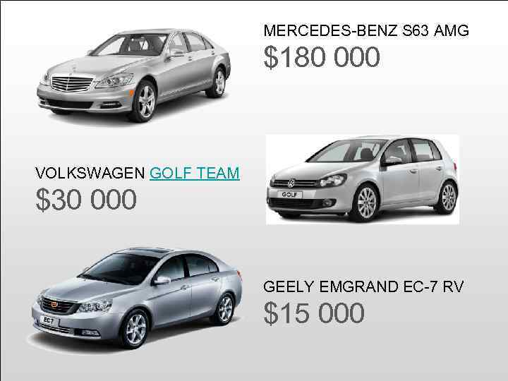 MERCEDES-BENZ S 63 AMG $180 000 VOLKSWAGEN GOLF TEAM $30 000 GEELY EMGRAND EC-7