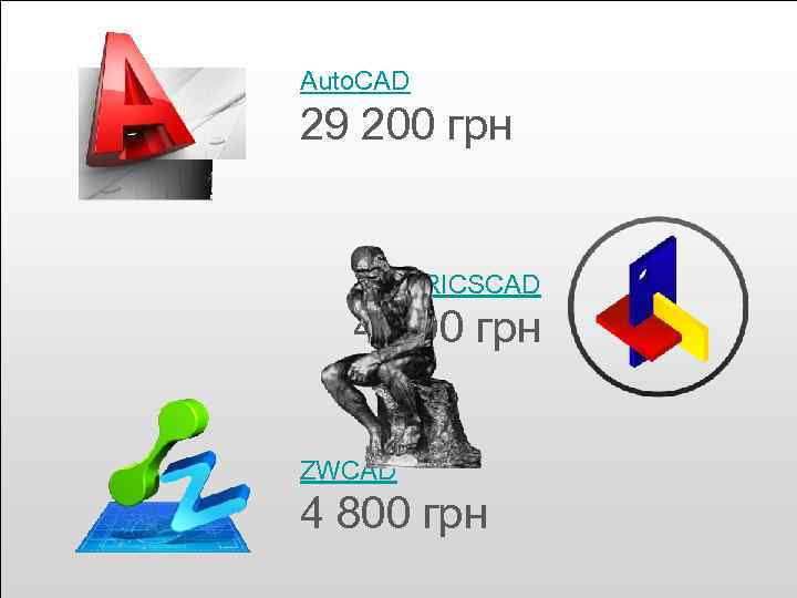 Auto. CAD 29 200 грн BRICSCAD 4 300 грн ZWCAD 4 800 грн 