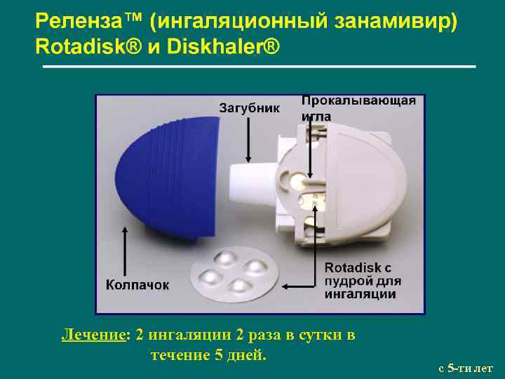 Лечение: 2 ингаляции 2 раза в сутки в течение 5 дней. с 5 -ти